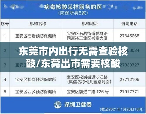 东莞市内出行无需查验核酸/东莞出市需要核酸 东莞市内出行无需查验核酸/东莞出市需要核酸