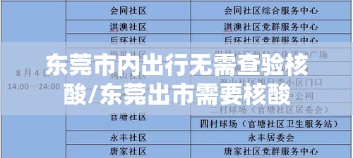 东莞市内出行无需查验核酸/东莞出市需要核酸 东莞市内出行无需查验核酸/东莞出市需要核酸
