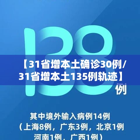【31省增本土确诊30例/31省增本土135例轨迹】 【31省增本土确诊30例/31省增本土135例轨迹】