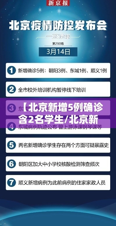 【北京新增5例确诊含2名学生/北京新增5例确诊轨迹】 【北京新增5例确诊含2名学生/北京新增5例确诊轨迹】