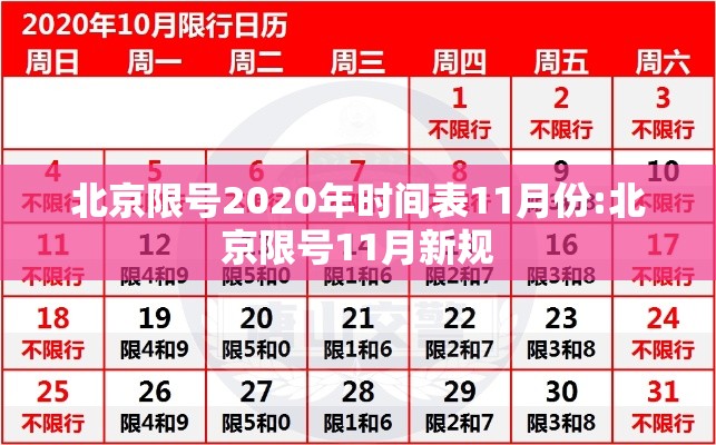 北京限号2020年时间表11月份:北京限号11月新规 北京限号2020年时间表11月份:北京限号11月新规