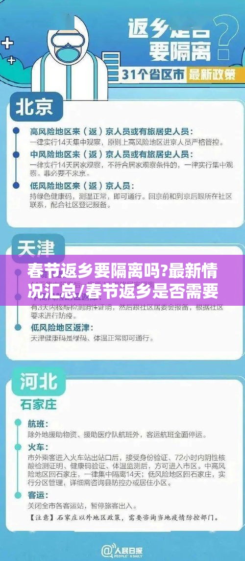 春节返乡要隔离吗?最新情况汇总/春节返乡是否需要隔离?31个 春节返乡要隔离吗?最新情况汇总/春节返乡是否需要隔离?31个
