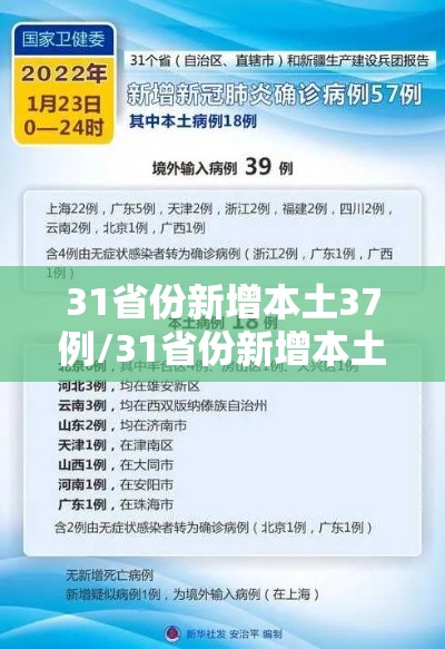 31省份新增本土37例/31省份新增本土6例 31省份新增本土37例/31省份新增本土6例