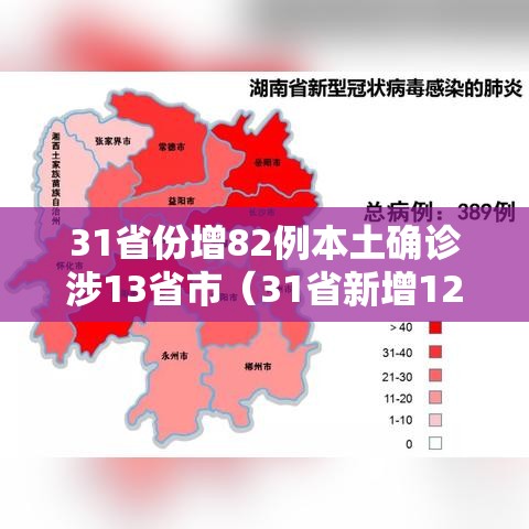 31省份增82例本土确诊涉13省市(31省新增12本土确诊) 31省份增82例本土确诊涉13省市(31省新增12本土确诊)