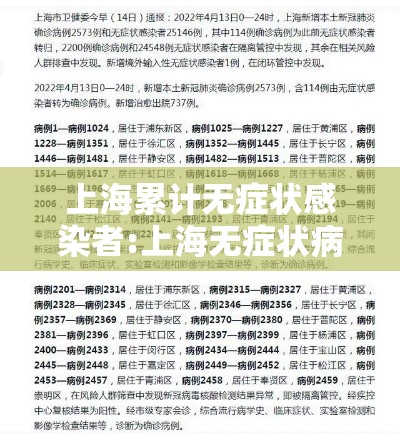 上海累计无症状感染者:上海无症状病例 上海累计无症状感染者:上海无症状病例