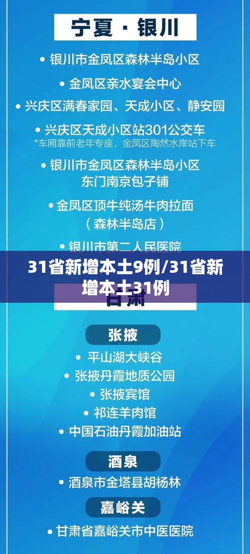 31省新增本土9例/31省新增本土31例 31省新增本土9例/31省新增本土31例