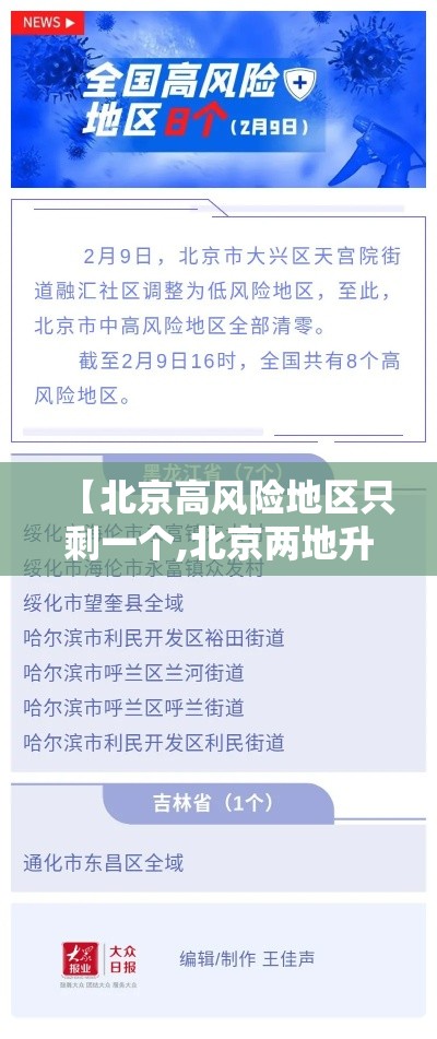 【北京高风险地区只剩一个,北京两地升为高风险】 【北京高风险地区只剩一个,北京两地升为高风险】