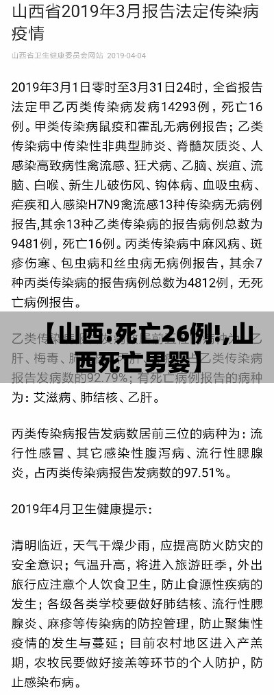 【山西:死亡26例!,山西死亡男婴】 【山西:死亡26例!,山西死亡男婴】