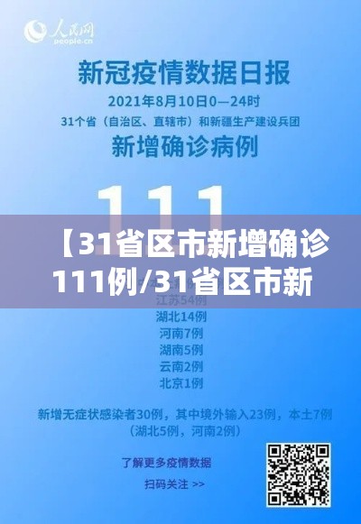 【31省区市新增确诊111例/31省区市新增115例确诊】 【31省区市新增确诊111例/31省区市新增115例确诊】