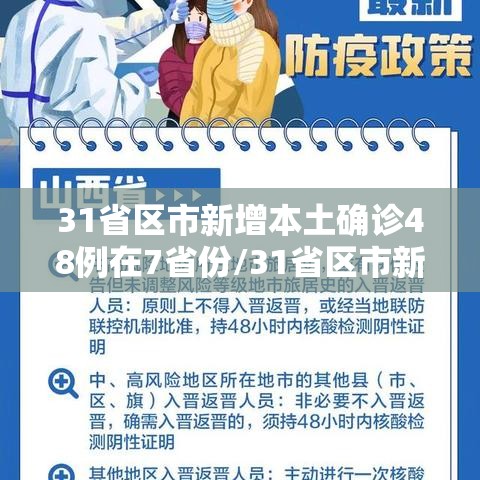 31省区市新增本土确诊48例在7省份/31省区市新增确诊124例 本土117例 31省区市新增本土确诊48例在7省份/31省区市新增确诊124例 本土117例