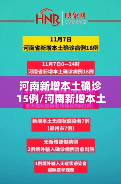 河南新增本土确诊15例/河南新增本土确诊15例最新消息 河南新增本土确诊15例/河南新增本土确诊15例最新消息