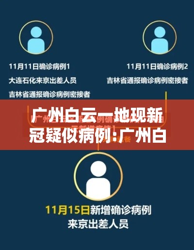 广州白云一地现新冠疑似病例:广州白云区新增肺炎病例 广州白云一地现新冠疑似病例:广州白云区新增肺炎病例