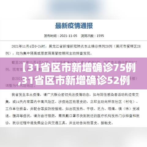 【31省区市新增确诊75例,31省区市新增确诊52例含本土36例】 【31省区市新增确诊75例,31省区市新增确诊52例含本土36例】