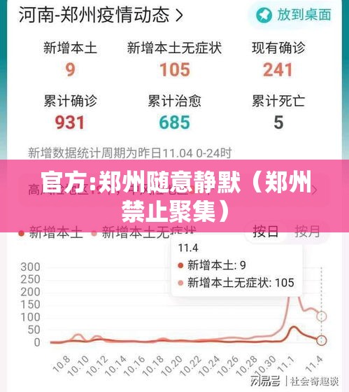 官方:郑州随意静默(郑州禁止聚集) 官方:郑州随意静默(郑州禁止聚集)