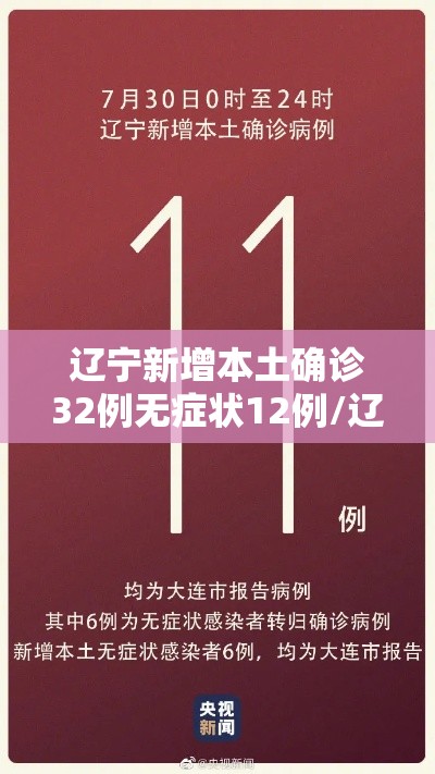 辽宁新增本土确诊32例无症状12例/辽宁新增本土确诊32例无症状12例病例 辽宁新增本土确诊32例无症状12例/辽宁新增本土确诊32例无症状12例病例