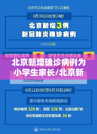 北京新增确诊病例为小学生家长/北京新增5例1例为学生