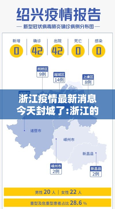 浙江疫情最新消息今天封城了:浙江的疫情最新通报