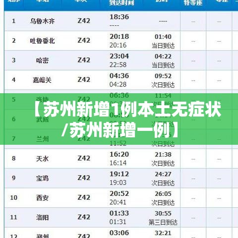 【苏州新增1例本土无症状/苏州新增一例】 【苏州新增1例本土无症状/苏州新增一例】