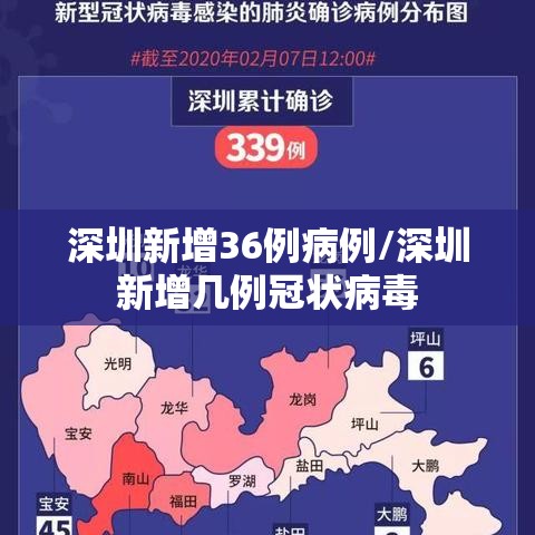 深圳新增36例病例/深圳新增几例冠状病毒