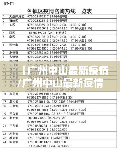 【广州中山最新疫情/广州中山最新疫情最新消息】 【广州中山最新疫情/广州中山最新疫情最新消息】