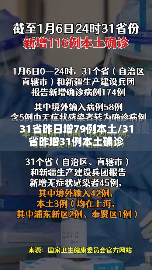 31省昨日增79例本土/31省昨增31例本土确诊 31省昨日增79例本土/31省昨增31例本土确诊