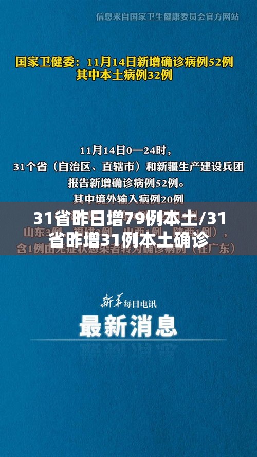 31省昨日增79例本土/31省昨增31例本土确诊 31省昨日增79例本土/31省昨增31例本土确诊