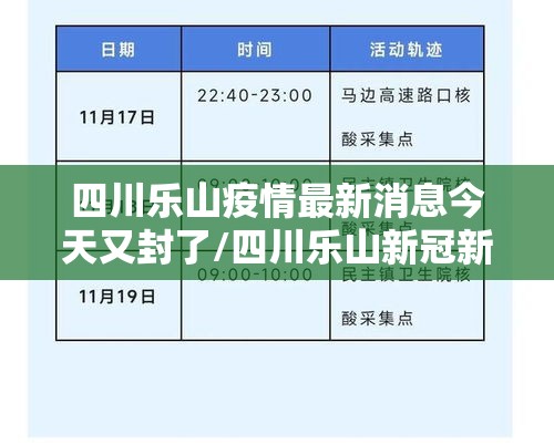 四川乐山疫情最新消息今天又封了/四川乐山新冠新闻最新消息 四川乐山疫情最新消息今天又封了/四川乐山新冠新闻最新消息