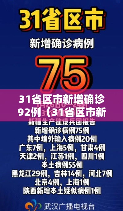 31省区市新增确诊92例(31省区市新增确诊20例8885) 31省区市新增确诊92例(31省区市新增确诊20例8885)