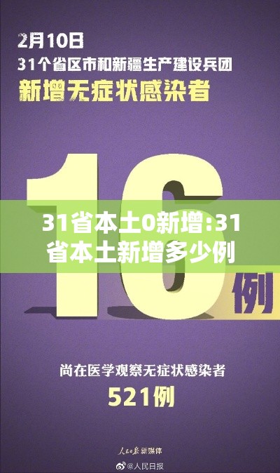 31省本土0新增:31省本土新增多少例 31省本土0新增:31省本土新增多少例