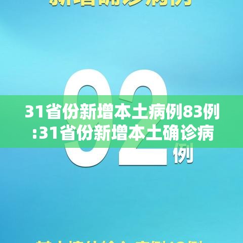 31省份新增本土病例83例:31省份新增本土确诊病例5例