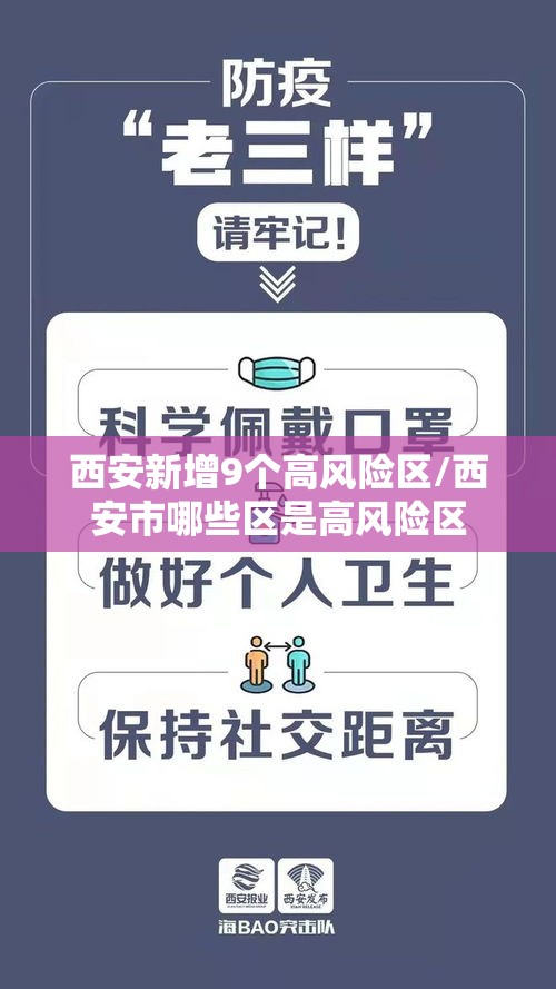 西安新增9个高风险区/西安市哪些区是高风险区 西安新增9个高风险区/西安市哪些区是高风险区