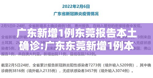 广东新增1例东莞报告本土确诊:广东东莞新增1例本土确诊活动轨迹 广东新增1例东莞报告本土确诊:广东东莞新增1例本土确诊活动轨迹