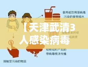 【天津武清3人感染病毒,天津武清确诊新型肺炎病例】 【天津武清3人感染病毒,天津武清确诊新型肺炎病例】