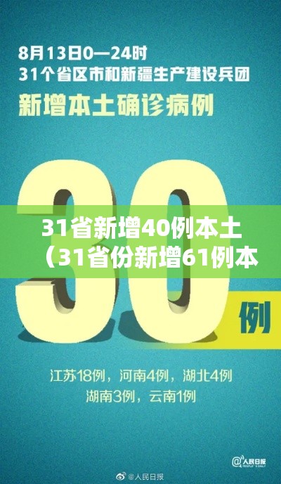 31省新增40例本土(31省份新增61例本土) 31省新增40例本土(31省份新增61例本土)