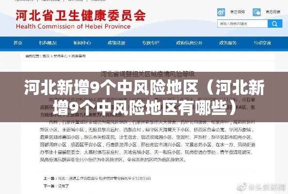 河北新增9个中风险地区(河北新增9个中风险地区有哪些) 河北新增9个中风险地区(河北新增9个中风险地区有哪些)
