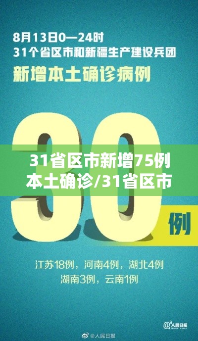 31省区市新增75例本土确诊/31省区市新增62例本土确诊最新