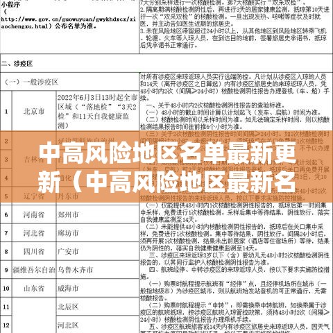 中高风险地区名单最新更新（中高风险地区最新名单最新本地宝）