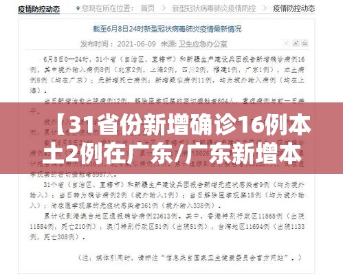 【31省份新增确诊16例本土2例在广东/广东新增本土确诊10例在哪里】 【31省份新增确诊16例本土2例在广东/广东新增本土确诊10例在哪里】