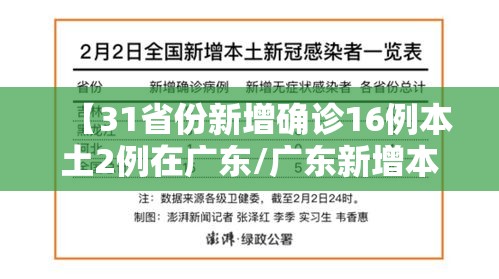 【31省份新增确诊16例本土2例在广东/广东新增本土确诊10例在哪里】 【31省份新增确诊16例本土2例在广东/广东新增本土确诊10例在哪里】