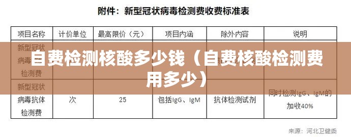 自费检测核酸多少钱(自费核酸检测费用多少) 自费检测核酸多少钱(自费核酸检测费用多少)