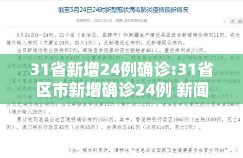 31省新增24例确诊:31省区市新增确诊24例 新闻 31省新增24例确诊:31省区市新增确诊24例 新闻