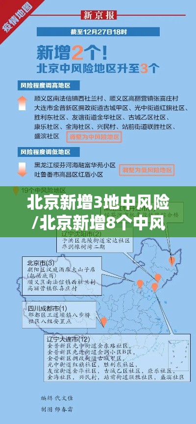 北京新增3地中风险/北京新增8个中风险 北京新增3地中风险/北京新增8个中风险
