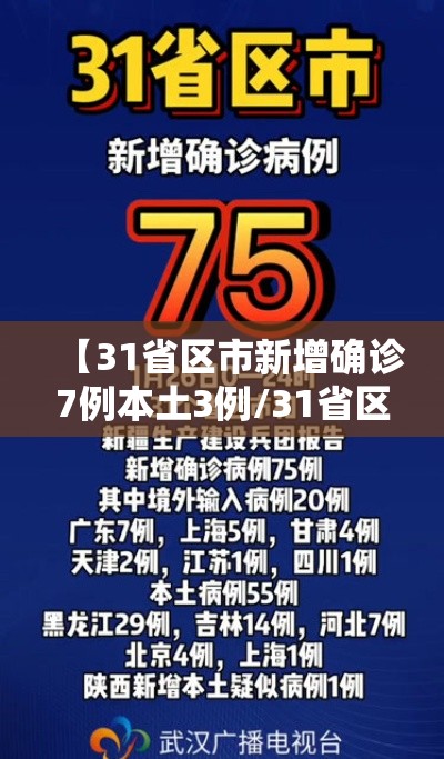 【31省区市新增确诊7例本土3例/31省区市新增确诊92例本土73例】 【31省区市新增确诊7例本土3例/31省区市新增确诊92例本土73例】