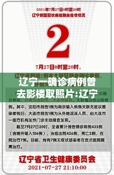 辽宁一确诊病例曾去影楼取照片:辽宁确诊病例行程轨迹实时查询 辽宁一确诊病例曾去影楼取照片:辽宁确诊病例行程轨迹实时查询
