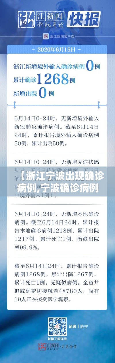 【浙江宁波出现确诊病例,宁波确诊病例分布】 【浙江宁波出现确诊病例,宁波确诊病例分布】