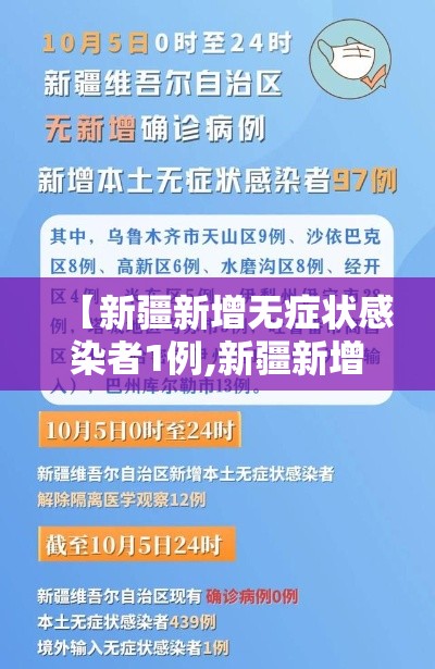 【新疆新增无症状感染者1例,新疆新增137例无症状感染】