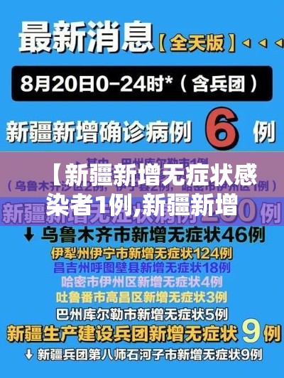 【新疆新增无症状感染者1例,新疆新增137例无症状感染】
