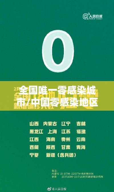 全国唯一零感染城市/中国零感染地区 全国唯一零感染城市/中国零感染地区