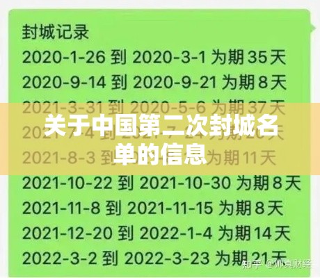 关于中国第二次封城名单的信息 关于中国第二次封城名单的信息