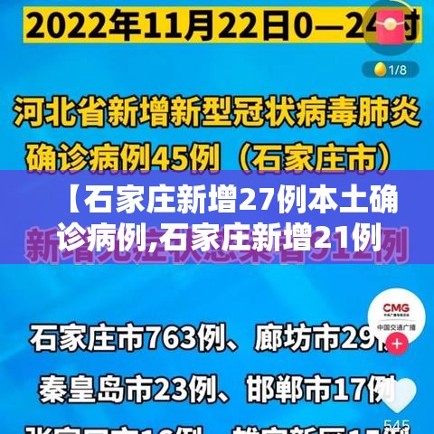 【石家庄新增27例本土确诊病例,石家庄新增21例确诊】 【石家庄新增27例本土确诊病例,石家庄新增21例确诊】